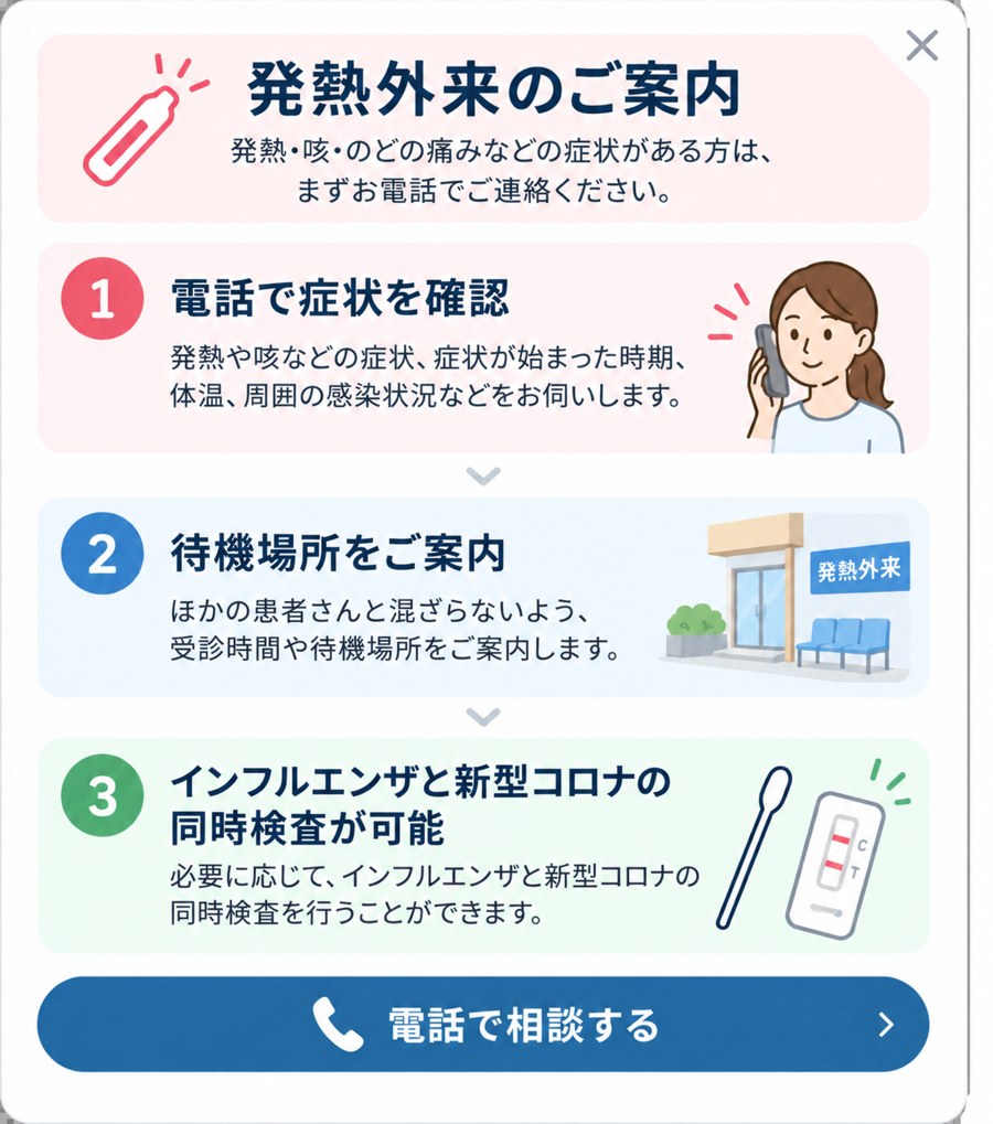 発熱外来のご案内。発熱・咳・のどの痛みなどの症状がある方は、まずお電話でご連絡ください。1.電話で症状を確認、2.待機場所をご案内、3.インフルエンザと新型コロナの同時検査が可能です。