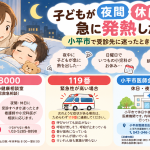 夜間・休日に子どもが急に発熱したときの小平市の相談先を紹介。発熱した子どもを看病する母親のイラストと、小児救急相談「#8000」、緊急時の「119番」、小平市医師会応急診療所の案内。